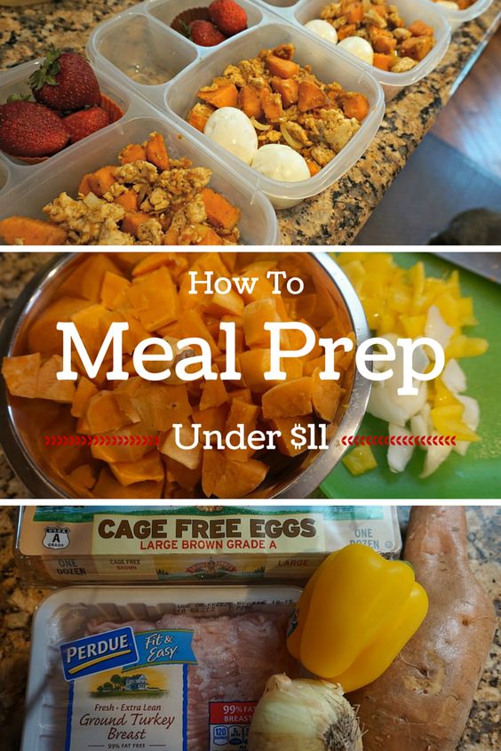 How to meal prep a delicious and clean eating breakfast for under $11! 