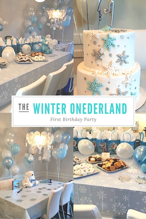 Winter Wonderland - somethingforcake