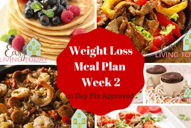 Weight Loss Meal Plan- Week 2