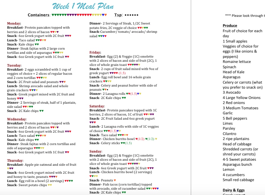 Bracket 4 Meal Plan