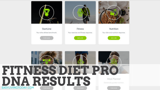 Whoa, Mind Blowing Helix Fitness Diet Pro Results