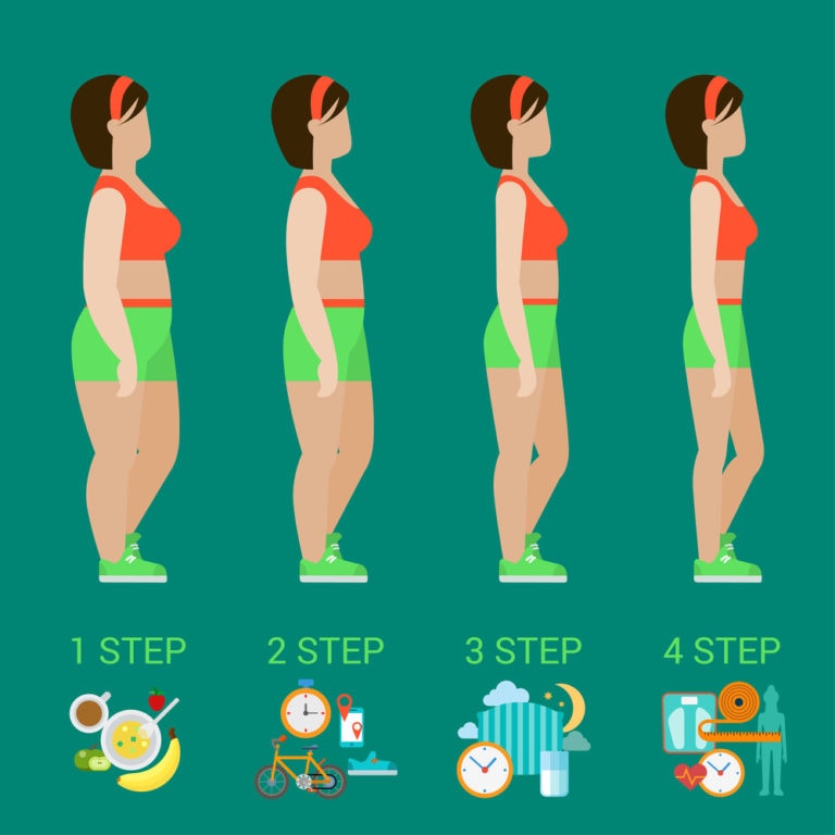 Can You Lose Weight Without Exercise? Yes, Here’s How!