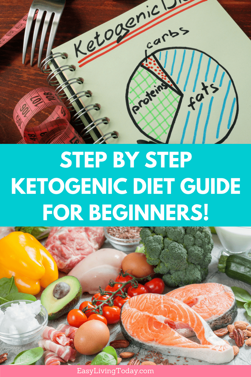 keto for beginners tips simple recipes ketogenic diet easy step by step supplements 1