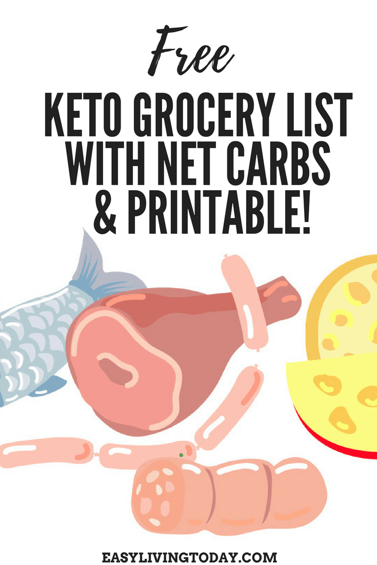 Click for a free printable file of an easy keto grocery list for beginners that includes net carbs! Ketogenic diet made simple for newbies. #ketogenicdiet #keto #ketogrocerylist